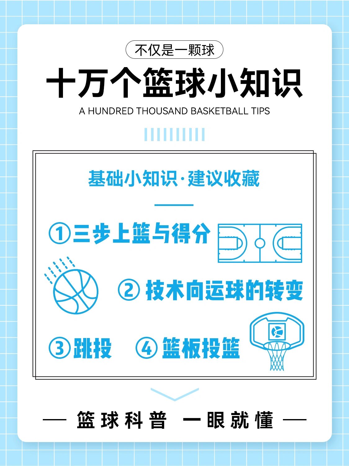 为什么篮球训练和发展需要注重效益?