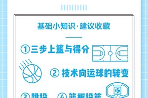 为什么篮球训练和发展需要注重效益?